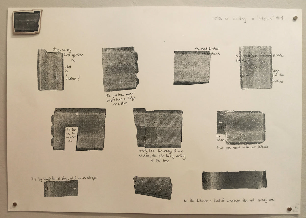 notes on building a kitchen: instructions #1