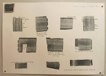 notes on building a kitchen: instructions #1